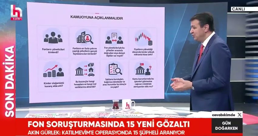 Mahmut Arıkan’dan “fon soruşturması” tepkisi: “Paranın yol haritası ve gerçek sahipleri açıklanmalı” Saadet Partisi Genel Başkanı Mahmut Arıkan, kamuoyunda "Fon skandalı" olarak bilinen