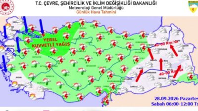 Meteoroloji Genel Müdürlüğü, Marmara'nın doğusu, Batı Karadeniz, Doğu Karadeniz kıyıları,