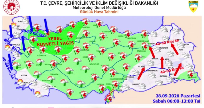 Meteoroloji Genel Müdürlüğü, Marmara'nın doğusu, Batı Karadeniz, Doğu Karadeniz kıyıları,