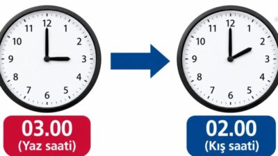 Almanya’da yaz saati uygulaması, 25 Ekim 2026 Pazar günü sona