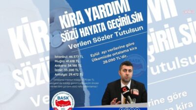 Bağımsız Kamu Görevlileri Sendikaları Konfederasyonu (BASK), eylül ayı enflasyon verilerine