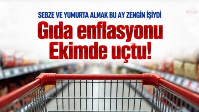 Birleşik Kamu-İş Konfederasyonu Ar-Ge birimi KAMUAR’ın 64 temel gıda maddesinden