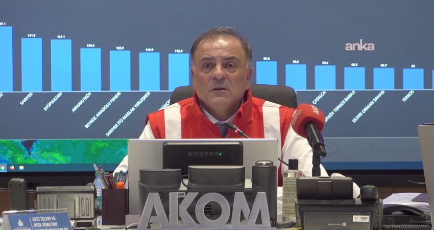 İBB Başkan Vekili Nuri Aslan, İstanbul’un son yılların en şiddetli