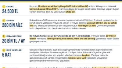 İYİ Parti, fon krizinde gündeme gelen 17 milyar dolarlık tutarın