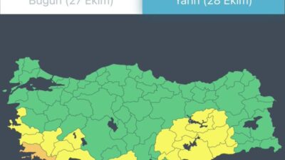 Çevre, Şehircilik ve İklim Değişikliği Bakanlığı, Meteoroloji Genel Müdürlüğü’nün (MGM)