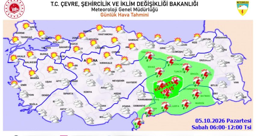 Meteoroloji Genel Müdürlüğü, Malatya, Elazığ ve Adıyaman çevrelerinde, yerel kuvvetli