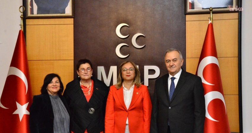 MHP Grup Başkanvekili Filiz Kılıç, TBMM’de Avrupa Konseyi Parlamenter Meclisi